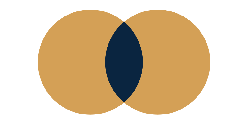 A venn diagram in the style of SQL illustrations